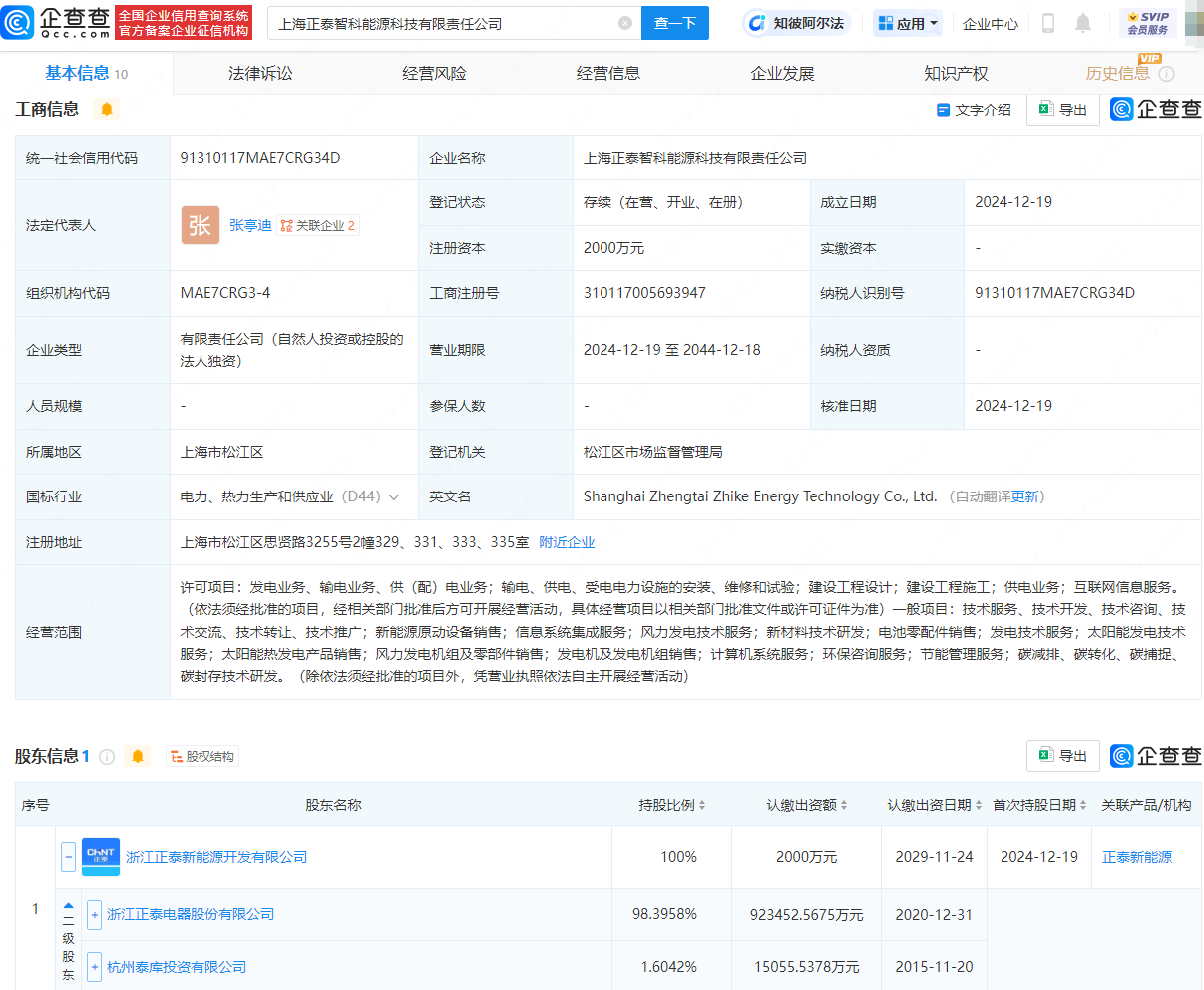 正泰電器新設(shè)能源科技公司，業(yè)務(wù)覆蓋發(fā)電及電池零配件銷售:電器銷售公司